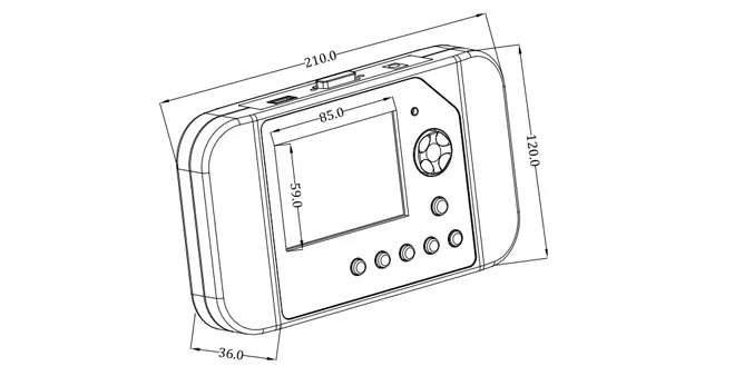 Dimensions (mm）