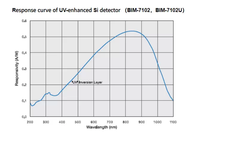 laser-and-laser-process-manufacturers.jpg
