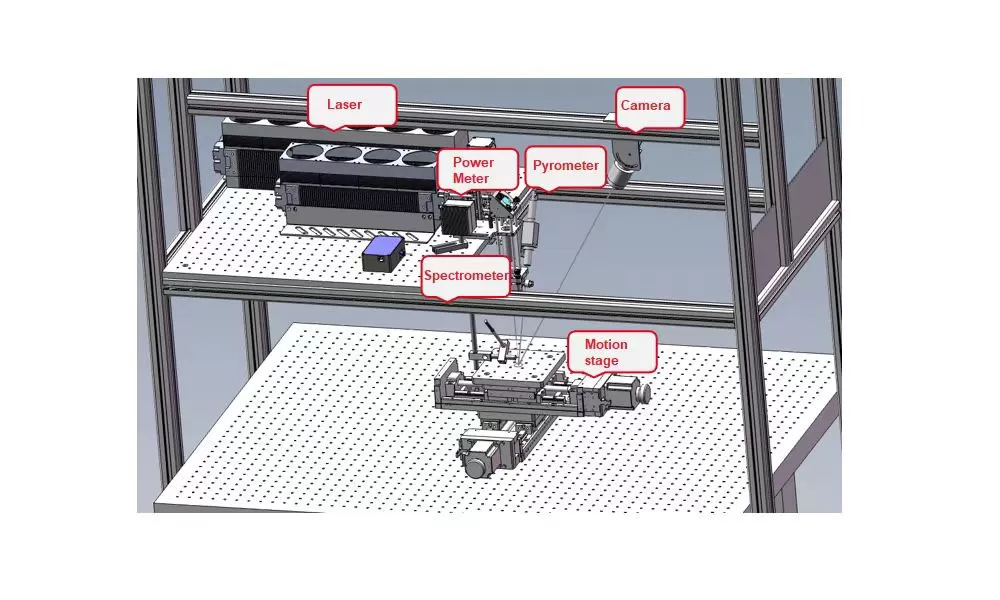 material-science-suppliers.jpg